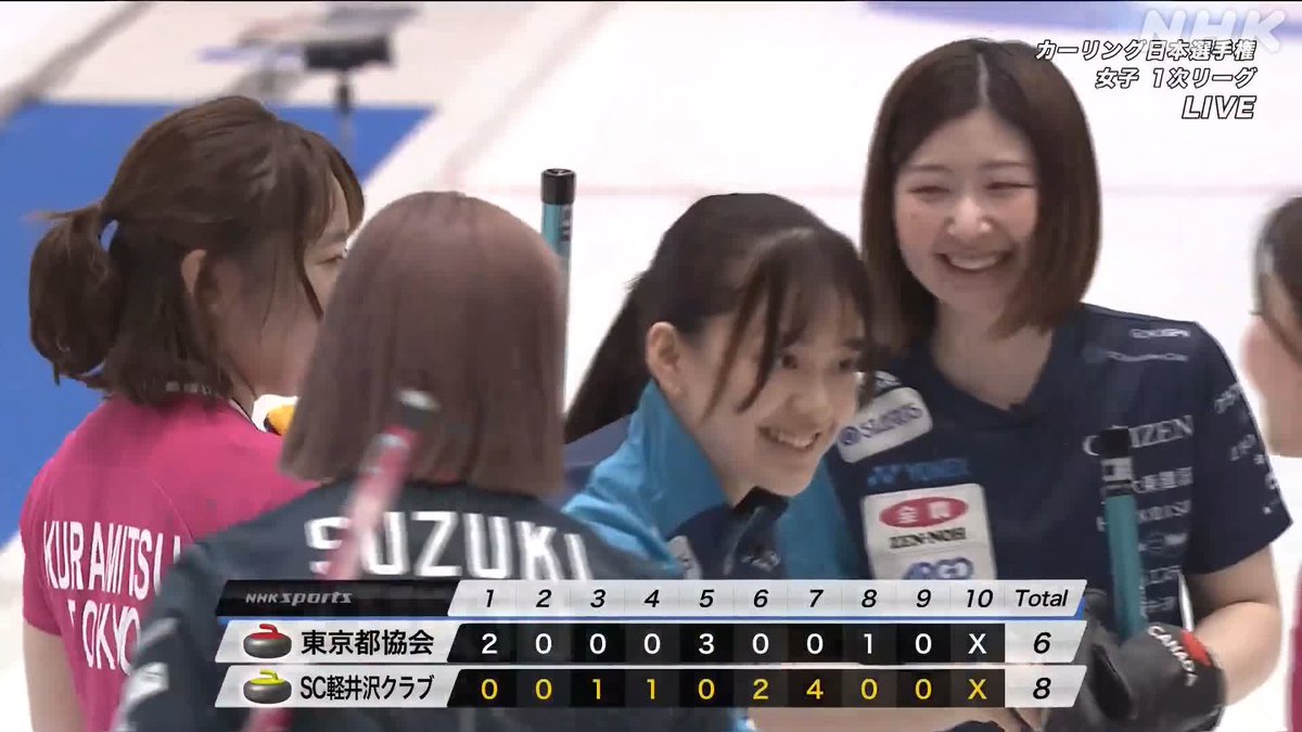 【速報動画📺】 #カーリング 日本選手権🥌女子 最後は押し切った前回覇者 今大会初白星 試合終了 東京都協会 6-8 SC軽井沢クラブ 👇各試合の結果やチーム情報は番組HPでチェック✅ #カーリング日本選手権