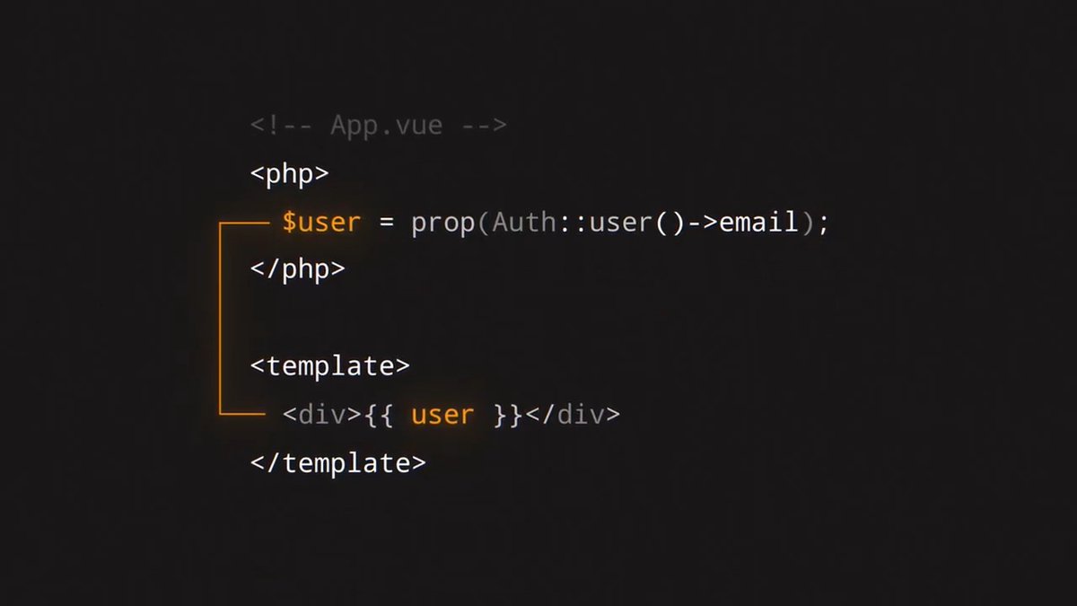 Introducing Fusion - a new way to write JavaScript with Laravel. I hope you like it.