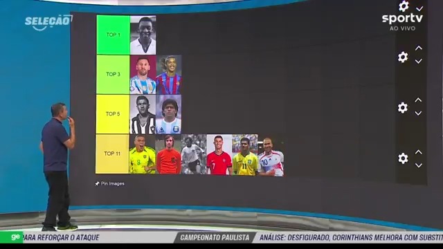 Assim ficou a escolha da bancada do #seleçãosportv sobre os maiores jogadores da história! E aí, o que achou? 👀