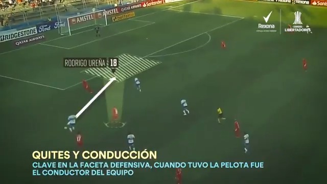🚨 #LOULTIMO: Así juega Rodrigo Ureña, posible fichaje de Universitario Según Gustavo Peralta Coello a Ureña no le gustaron algunas cosas de Belgrano y se decidió por la U