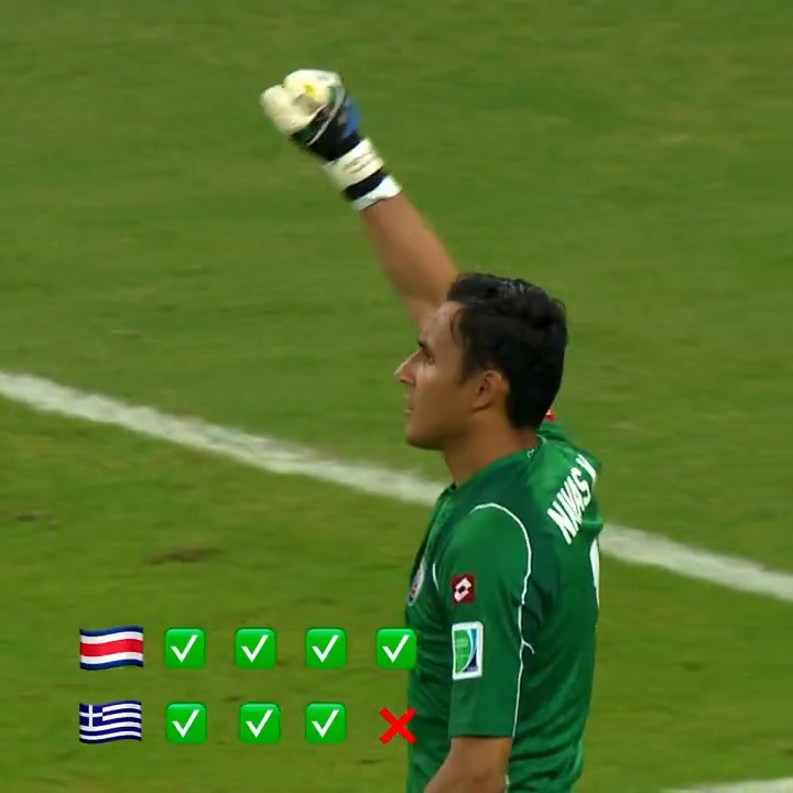 Una tanda de penales para toda la (Pura) Vida. 🇨🇷😍 @fedefutbolcrc | #CopaMundialFIFA