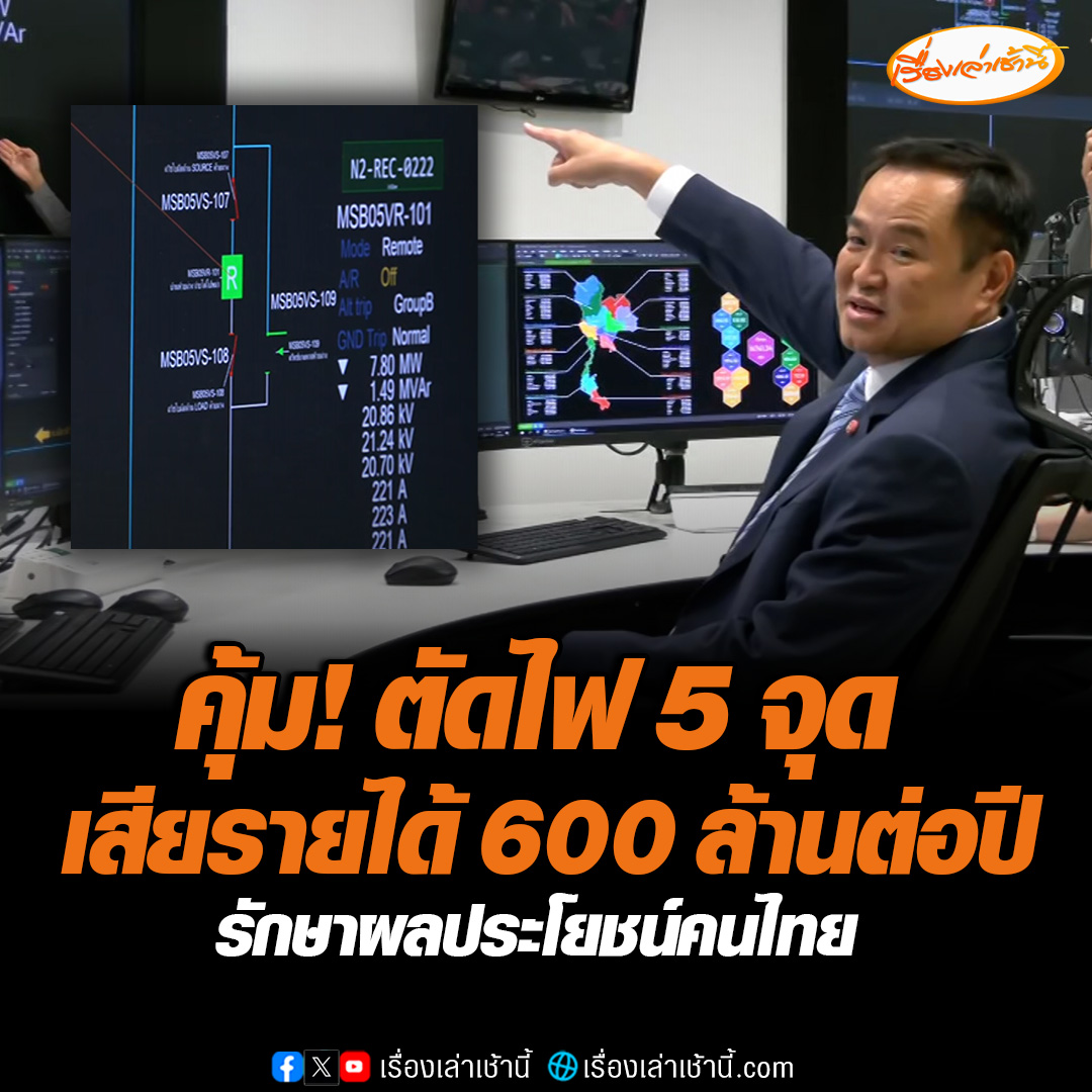 “อนุทิน” สับสวิตช์ตัดไฟ 5 จุด ชายแดนไทย-เมียนมาตามคำสั่งสมช. ยันไม่ได้ล่าช้าหรือโยนกันไปมา รับเสียรายได้ 600 ล้านบาทต่อปี แต่ไม่ถึง1% ถือว่าคุ้มเพราะรักษาผลประโยชน์ประชาชน #เรื่องเล่าเช้านี้ #ข่าวช่อง3 #ข่าวการเมือง #ตัดไฟเมียนมา