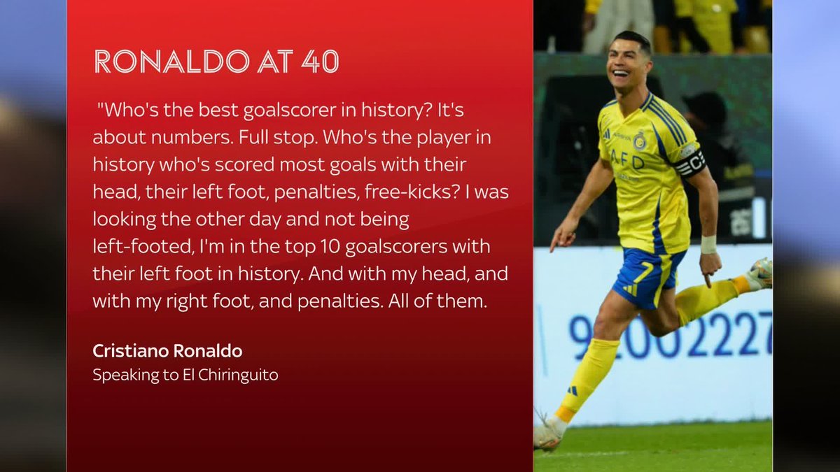 "I'm the most complete player to have existed" 💪 Cristiano Ronaldo weighs in on the GOAT debate 🐐