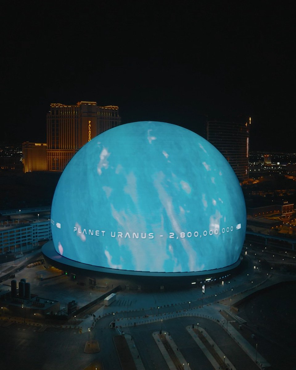 Uranus is on the Sphere