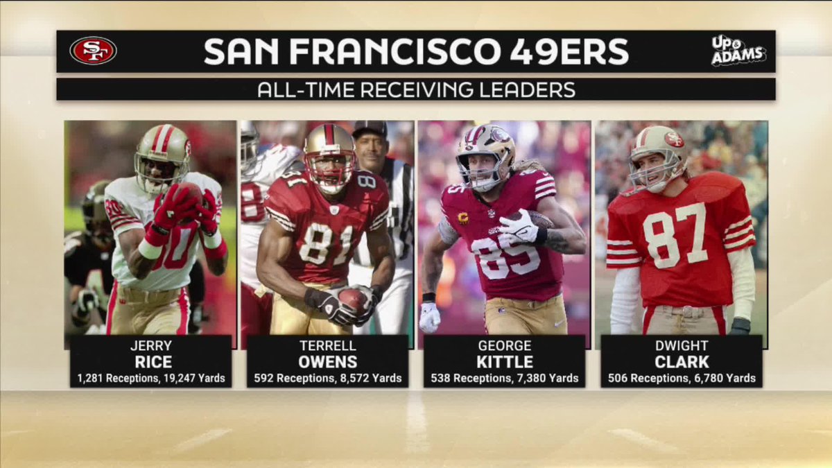 george kittle wanting to retire with the 49ers is like winning the lottery. make this happen shanny & co. best dude to ever play for this team. you don’t see him wearing a philly jersey btw.