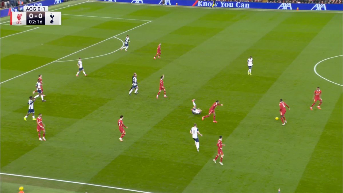Was Van Dijk lucky to escape punishment for this challenge on Richarlison? 👇
