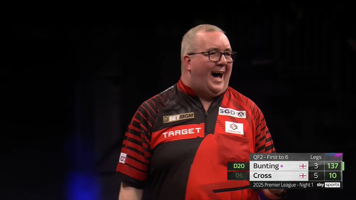 WHAT A SKIN-SAVER FROM BUNTING! 🤯 That is INCREDIBLE! Rob Cross squanders two match darts for a 6-3 victory, and Bunting produces a magical 137 finish to keep his hopes alive! 📺 #PLDarts25
