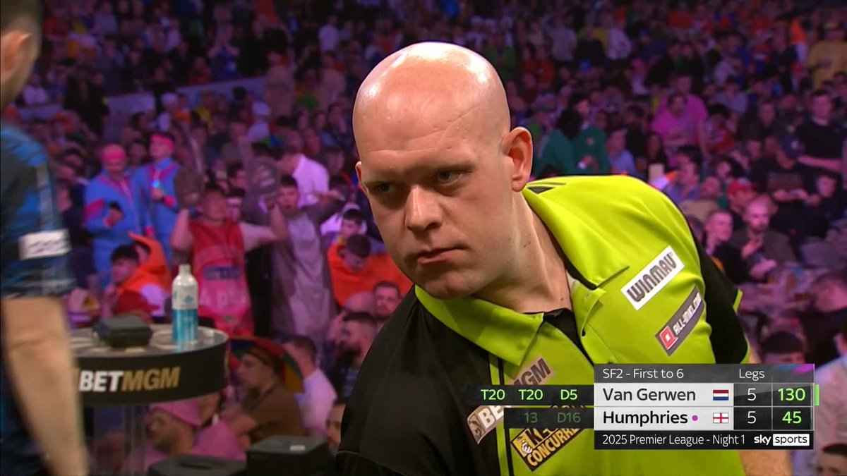 Luke Humphries is into the final with Chris Dobey 👏 But should it have been Michael van Gerwen? 😬