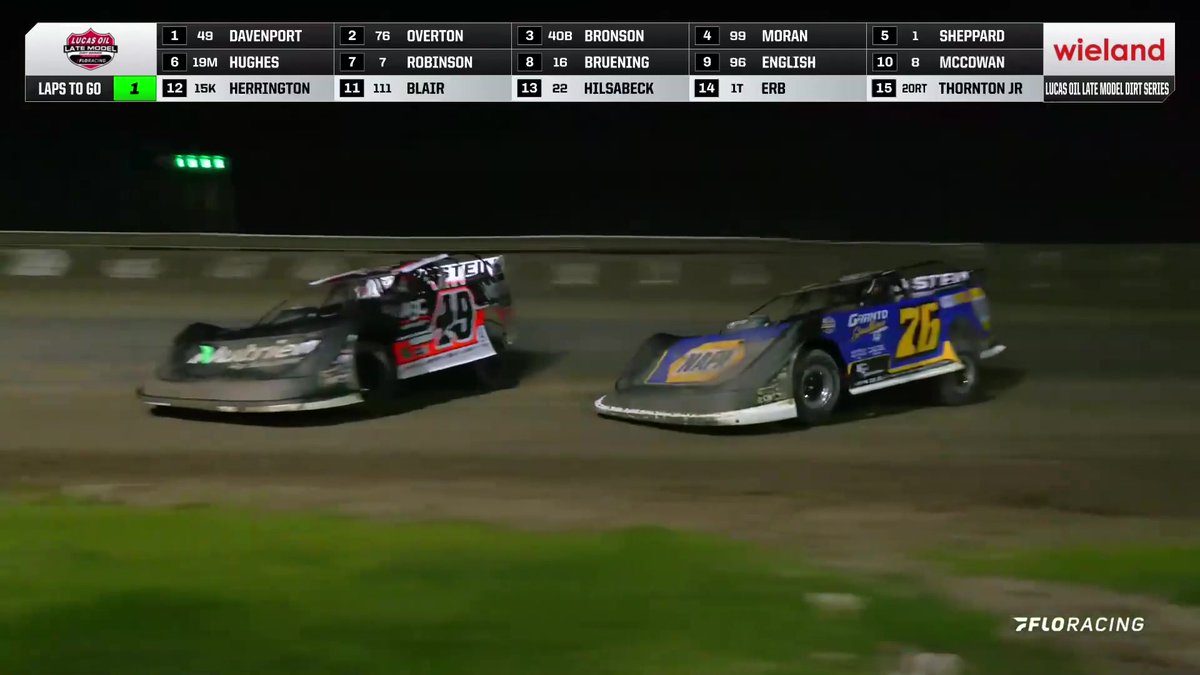 ๐ Jonathan Davenport holds off the late challenge from Brandon Overton and goes back-to-back at Ocala Speedway with #๐๐๐ฐ๐ฎ๐๐๐ถ๐ฟ๐ ๐! #LucasDirt #WinterNationals