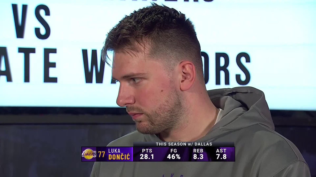 "Everyday's getting better for me." Luka Dončić on his transition to the Lakers ✨ (🎤: Jared Greenberg)