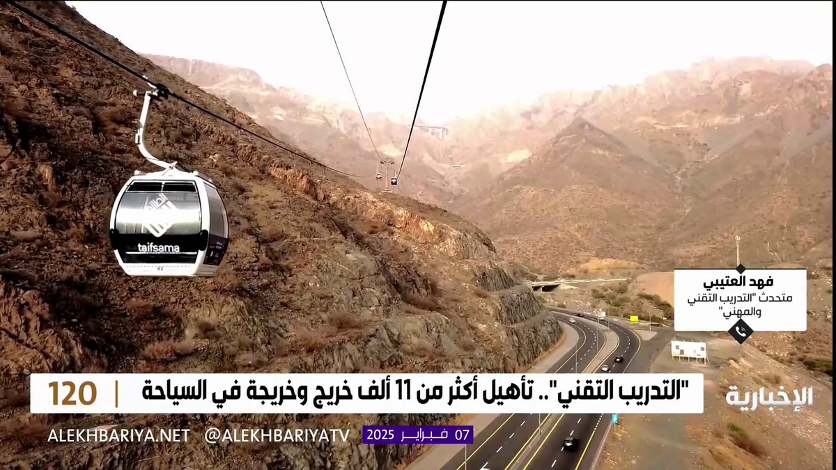 متحدث مؤسسة التدريب التقني والمهني فهد العتيبي يتحدث لـ #برنامج_120 عن البرامج التدريبية المقدمة لخريجي وخريجات السياحة؟ #برنامج_120 | #الإخبارية