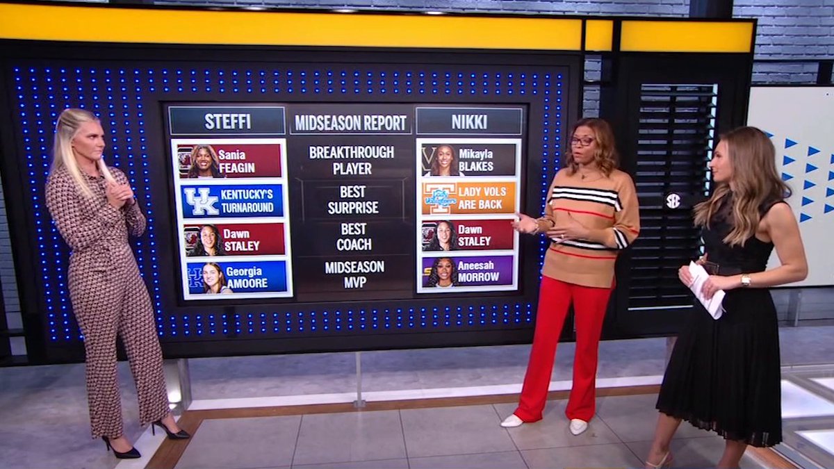 Who is the MVP of SEC WBB so far this season? 🤔🏀 Alyssa Lang, Nikki Fargas and Steffi Sorenson discuss: