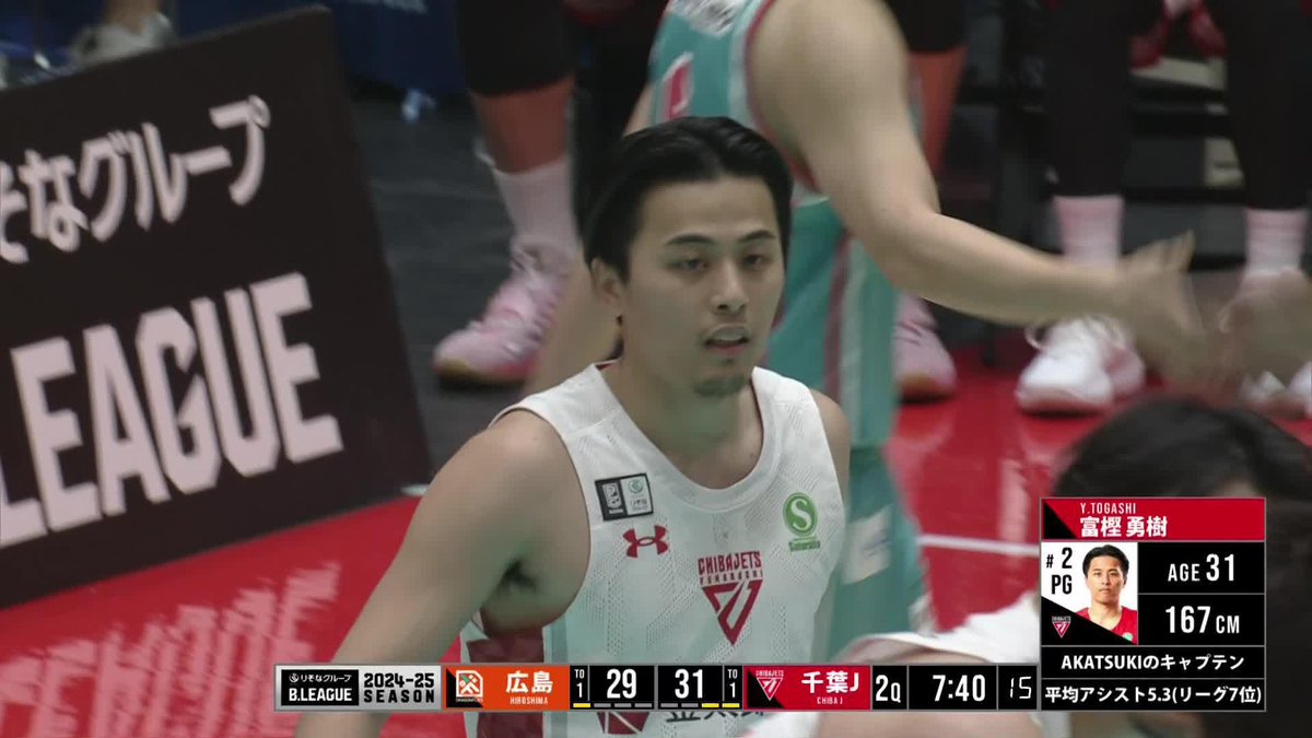スキルが詰まりまくり😳 千葉J#2 富樫のバスケットカウント! Yuki Togashi 富樫勇樹 千葉ジェッツふなばし 🛫PAINT IT JETS✨ 📡バスケットLIVEで生配信中 #Bリーグ #りそなグループ