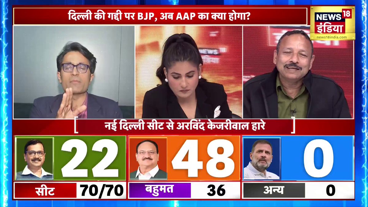 AAP प्रवक्ता से सुनिए केजरीवाल चुनाव क्यों हारे? देखिए #Goonj | Rubika Liyaquat