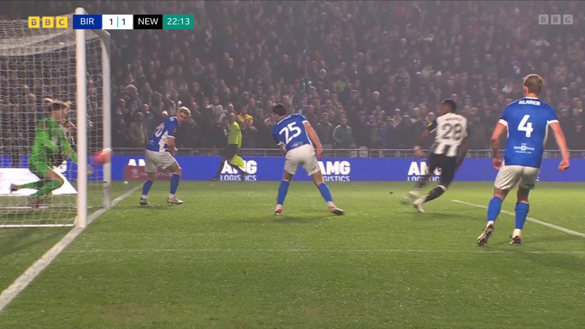 Goal given ✅ Joe Willock equalises for Newcastle as the linesman says the ball is over the line 😯 #FACup