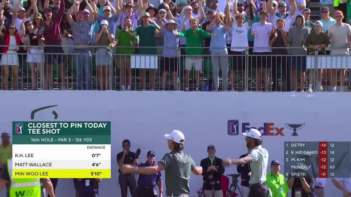 Min Woo and Akshay in the same group on 16. Electric.