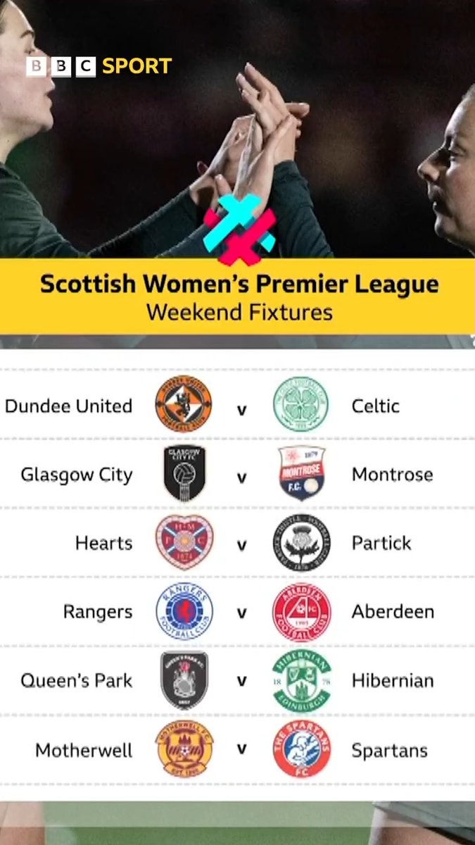 Highlights of the weekend's Scottish Women's Premier League coming up later this evening ⤵️ ⏰ 23:30 (GMT), 10 Feb. 📺 BBC Scotland &amp; BBC iPlayer #BBCFootball