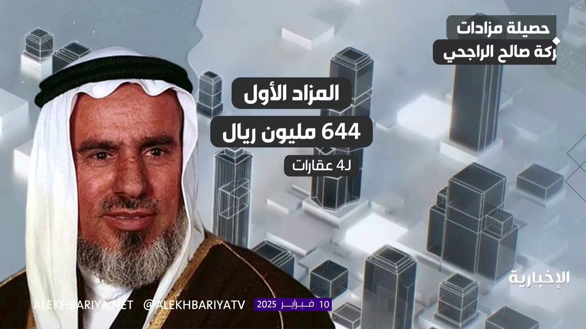 حصيلة مزادات تركة صالح الراجحي #البورصة_العقارية | #الإخبارية