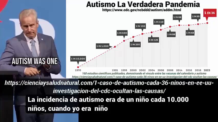 Autismo. La verdadera pandemia.