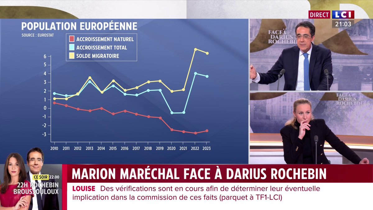 Marion Maréchal (IDL) : "Appelez ça Grand Remplacement, Remplissement, Invasion, Submersion… ça veut dire la même chose. La réalité statistique est que si l'on continue sur cette trajectoire, les Français d'origine dit de Souche peuvent être minoritaires"