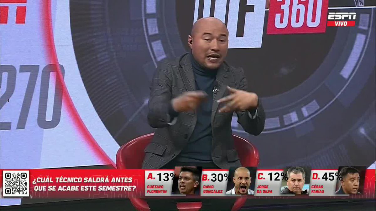 ¡ATL. NACIONAL, IMPARABLE! "Eso es bueno para el fútbol colombiano, que haya un equipo invencible. Los equipos se la van a poner complicada a Gandolfi" Jorge Bermudez ▶️ No te pierdas #ESPNF360COLOMBIA por #DisneyPlus