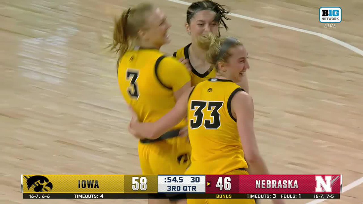 Come for the 3, stay for the cele. Aaliyah Guyton x Sydney Affolter #Hawkeyes