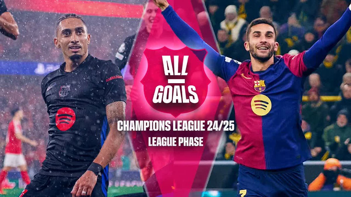 Hoy desde el sofá de casa, disfrutamos de todos los goles de la fase liga de la Champions 🍿🌟