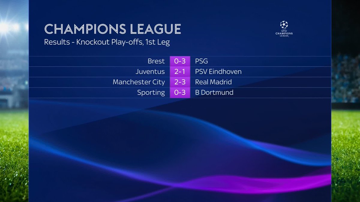 Real Madrid win against Manchester City in the first leg of the Champions League play-offs ⚽️