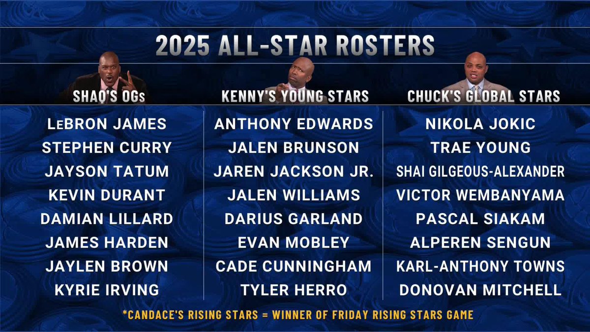 The OFFICIAL names for this year's All-Star Squads: ⭐ Shaq's OGs ⭐ Kenny's Young Stars ⭐ Chuck's Global Stars