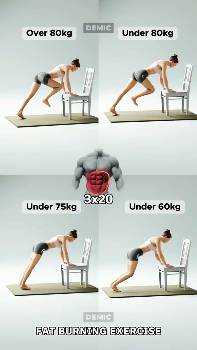 Burn Excess Body Fat and Reveal a Leaner, Yealthier You!💯💪🔥