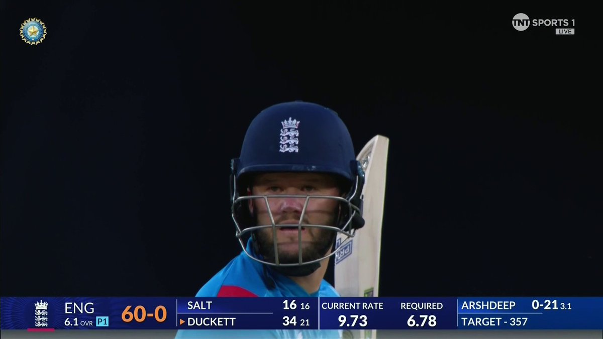 Arshdeep has his revenge 👀 Ben Duckett puts one up in the air and Sharma obliges! 📺 Watch #INDvENG on TNT Sports &amp; discovery+ UK