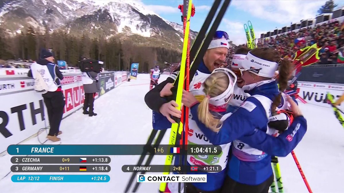 This absolute joy for Český biatlon to return to the Mixed Relay podium after five years 😭😍 Watch all World Championship competitions live on and