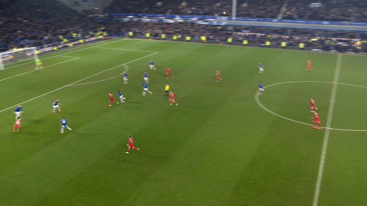 It all boiled over at full-time in the final Goodison Park Merseyside derby ๐ฅ