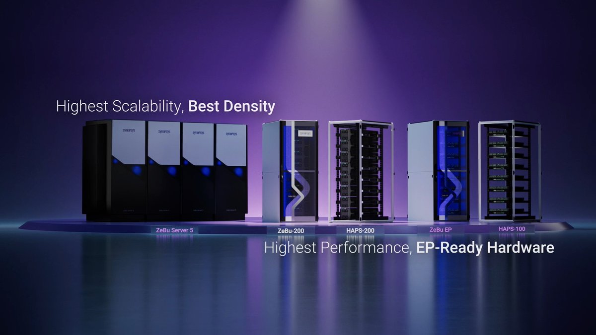 Discover the industry’s highest performance hardware-assisted verification with Synopsys' HAPS-200 prototyping and ZeBu-200 emulation systems: Utilizing AMD Versal™ Premium VP1902 adaptive SoC, these systems offer unparalleled performance and scalability. Explore more at the link above.