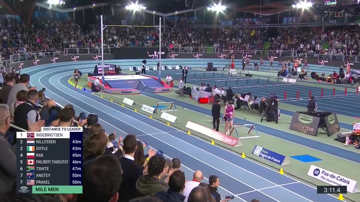WORLD RECORD 😱 A few days after Yared Nuguse ran 3:46.63 for an indoor mile world record at Millrose, Jakob Ingebrigtsen beats the mark by over a second, running 3:45.14 in Lievin. #WorldIndoorTour