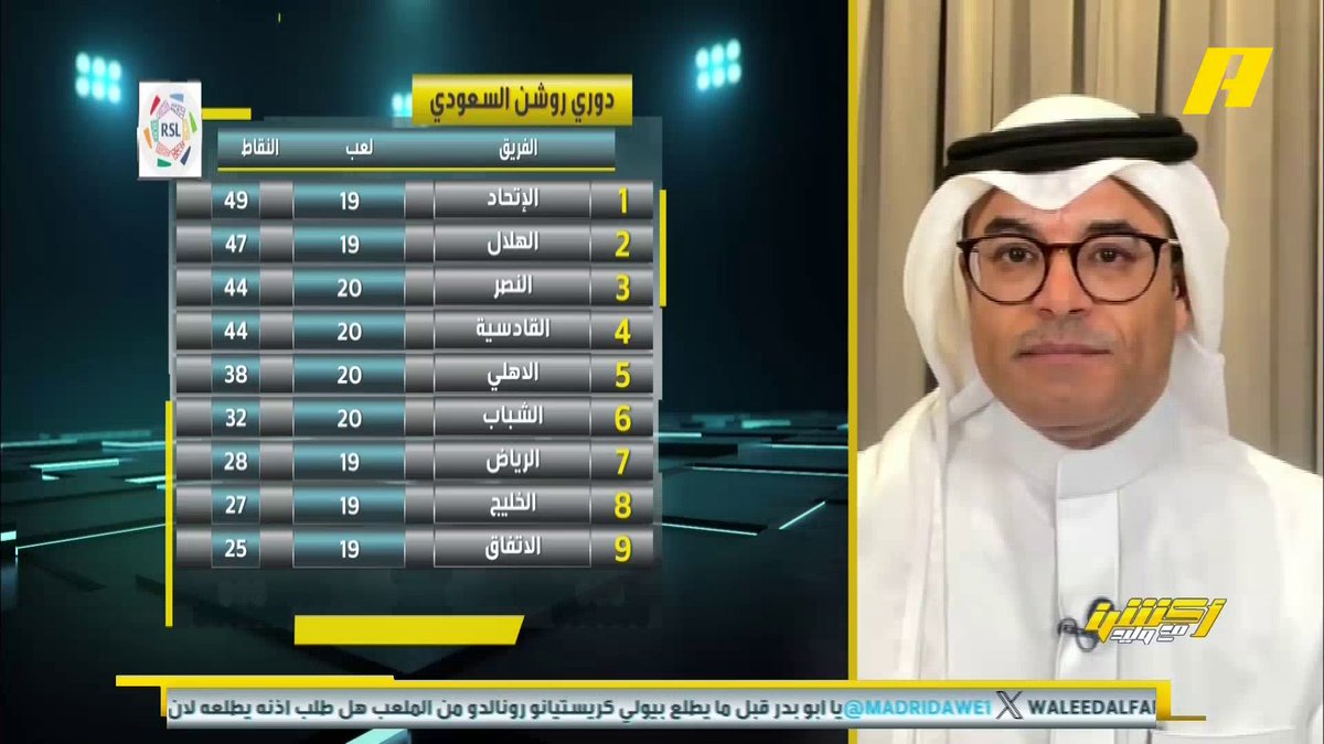 مسؤول بنادي الشباب : لو تحدثت فسيتم إيقافي كما تم سابقاً وهناك مشاكل كثيرة بالتحكيم سمير عثمان: حكم #الشباب_القادسية كان الأقل هذا الموسم #أكشن_مع_وليد ⁧يأتيكم يوميا الـ11بتوقيت السعودية يمكنكم متابعة الحلقة