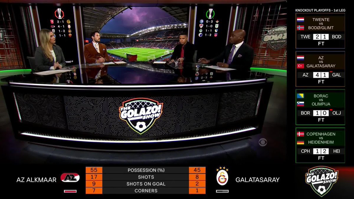 Does Galatasaray have enough to turn it around in the second leg? Poppy Miller, Nico Cantor, Charlie Davies, and Nigel Reo-Coker believe that the return of key players could make the difference 👀
