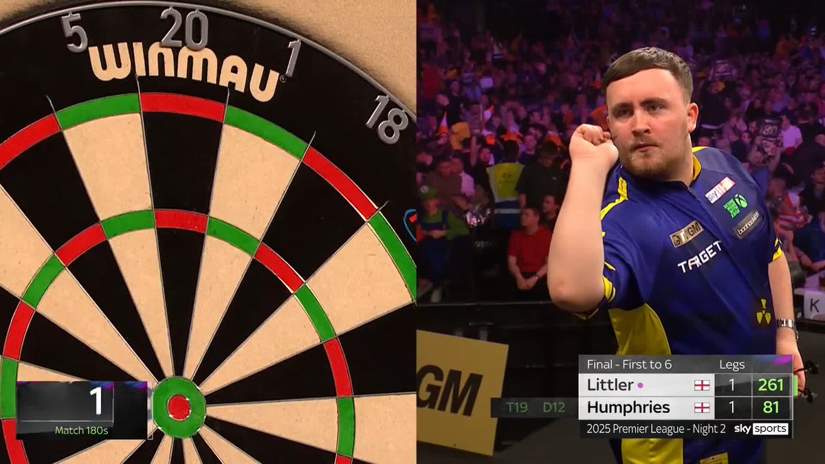 Never seen a man reel it in so aggressively 🤣🤣🤣