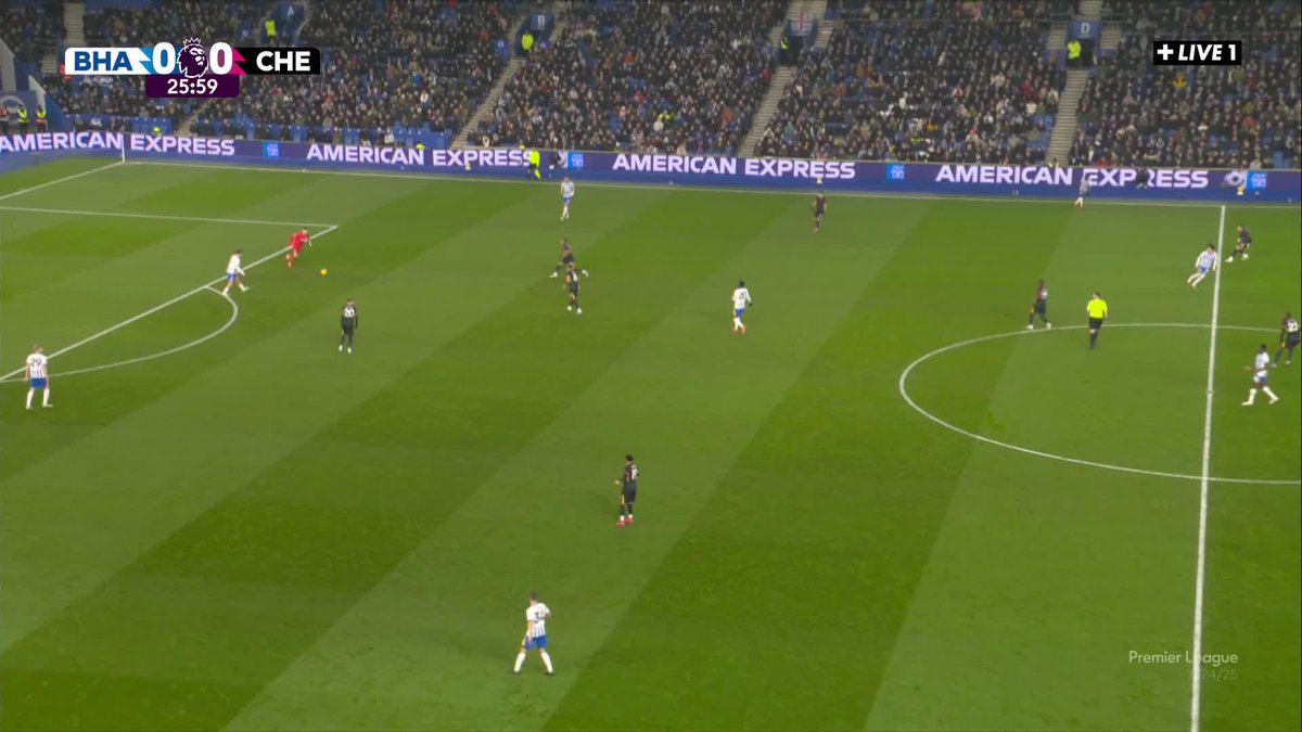 L’enchaînement de Kaoru Mitoma. 🤤 🎥 CANAL+ Foot