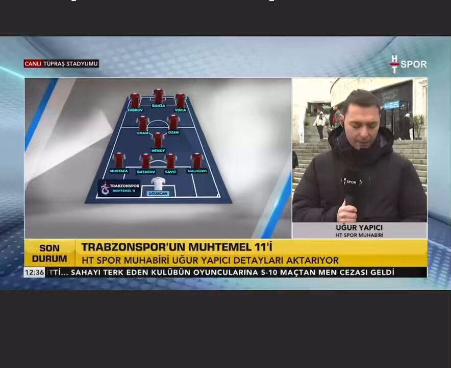 Güzel dostluklar biriktirmişim. Şu yaptığınız şey o kadar önemli ki 🙏🏻 1 cümle dahi olsa önemli, susmayın. Uğur Yapıcı Ahmet Selim Kul HT Spor