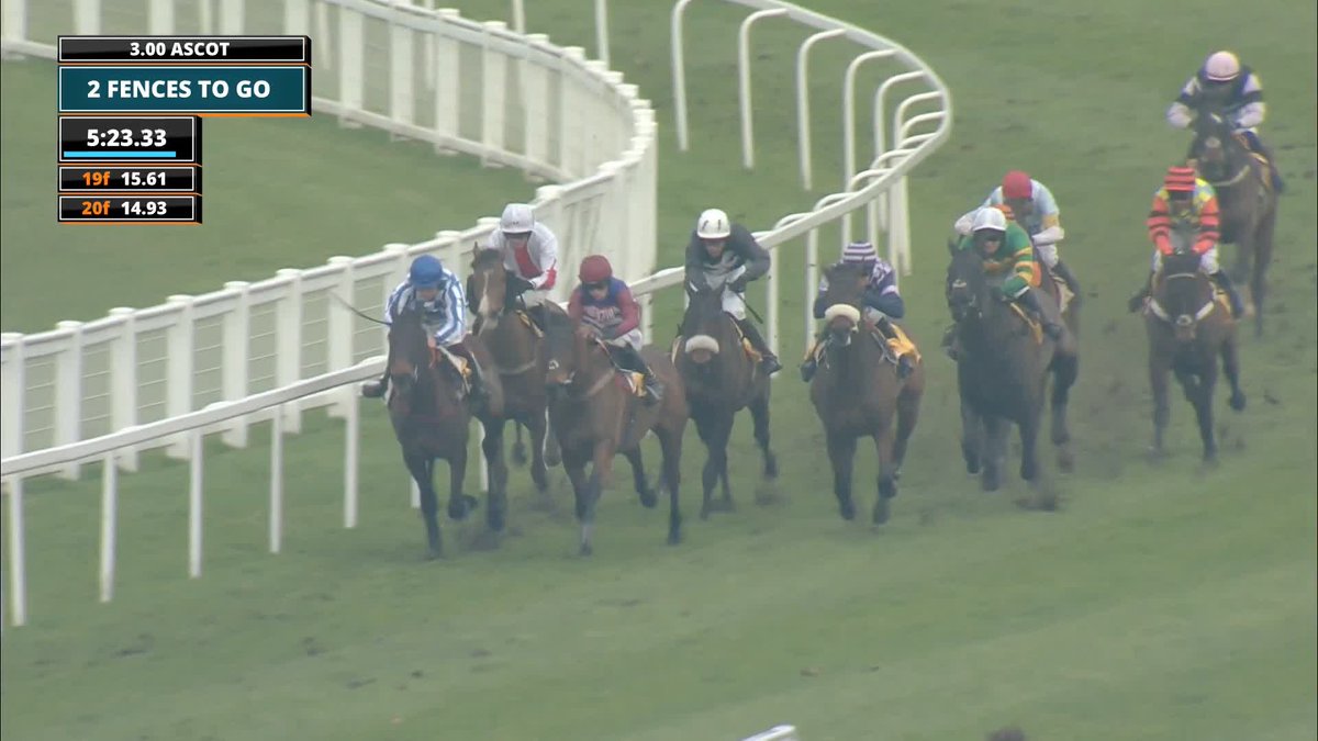 Victtorino wins a thrilling renewal of the Betfair Swinley Handicap Chase! 🥇 Heartbreak for Threeunderthrufive! 🥈 #ITVRacing | Ascot Racecourse | charlie deutsch | Venetia Williams
