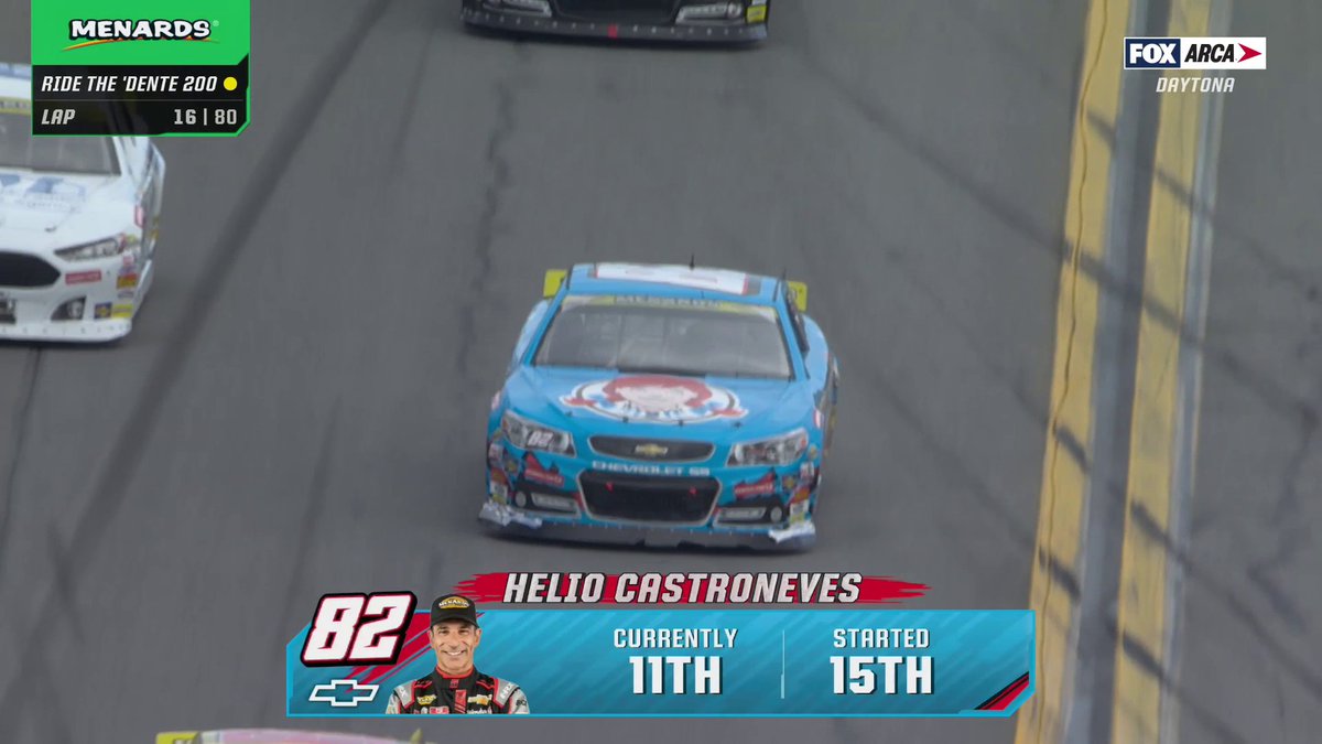 Checking in with Hélio Castroneves under caution at Daytona!