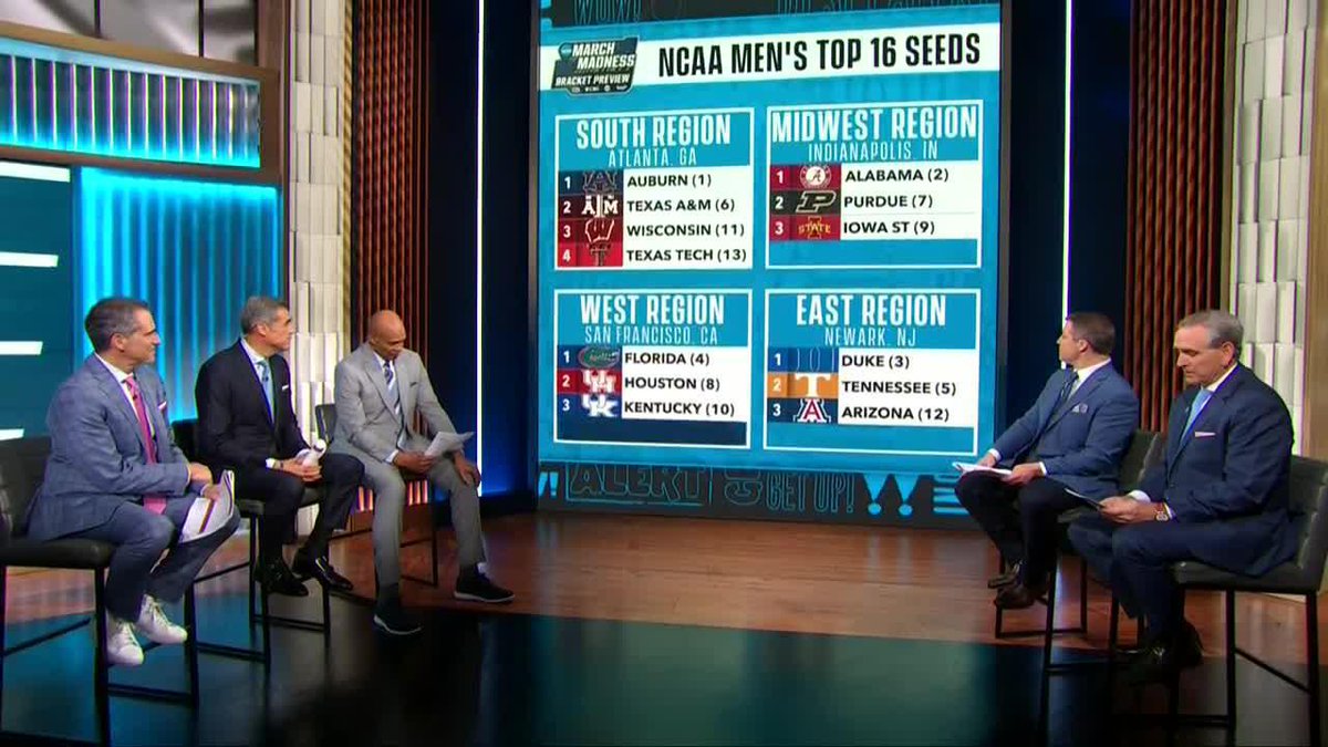 That'll do it! Here's what the committee selected for seeds 1-4 in the NCAA Tournament if the season ended today.