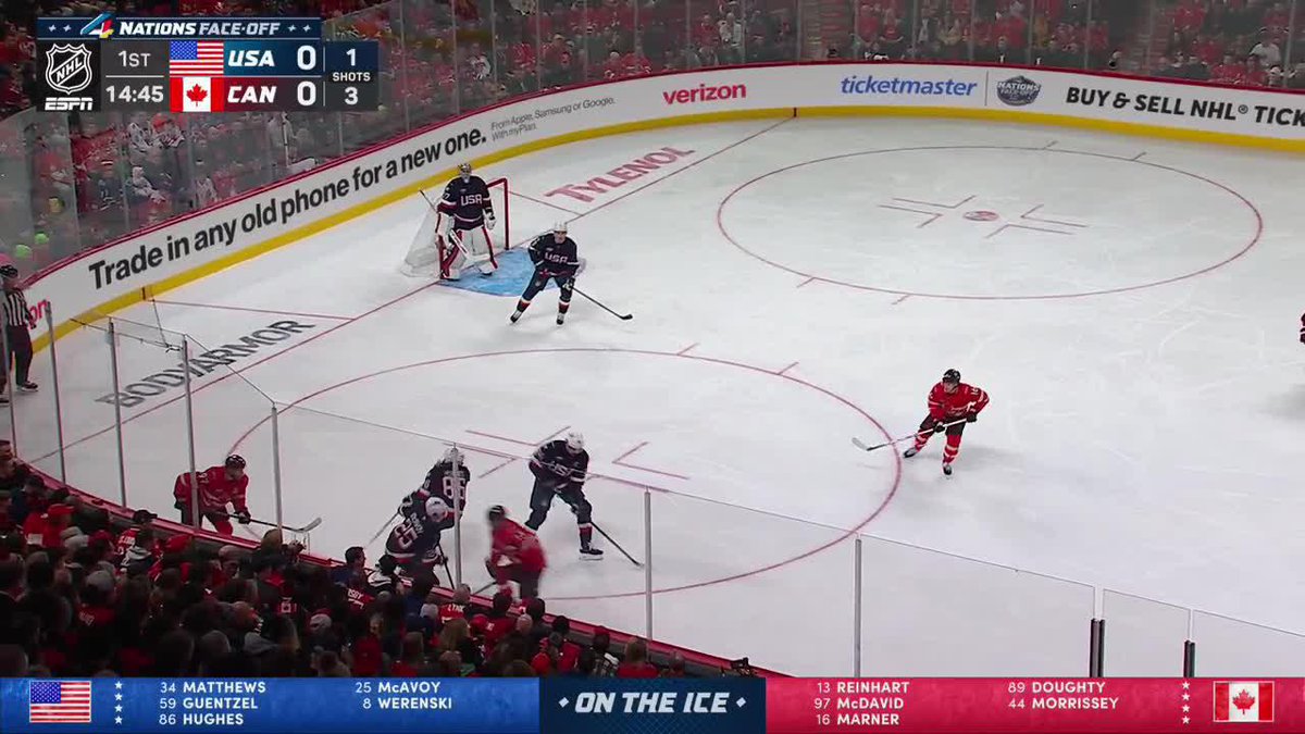 Posting a Connor McDavid goal 👎 Posting a Drew Doughty assist 👍