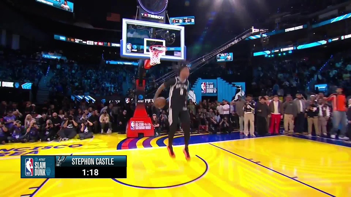 Stephon Castle GLIDES in for the 360 Behind-The-Back 😱 #ATTSlamDunk