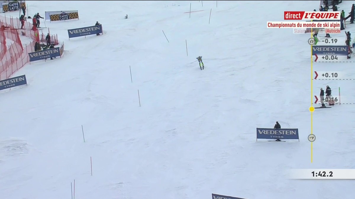 Nooooooon !! Il n’y aura pas de médaille pour Clément Noël ! Quelle déception, le Français avait été parfait sur ce slalom des Mondiaux de Saalbach jusqu’à cette erreur… Le Suisse Loic Meillard est sacré champion du monde