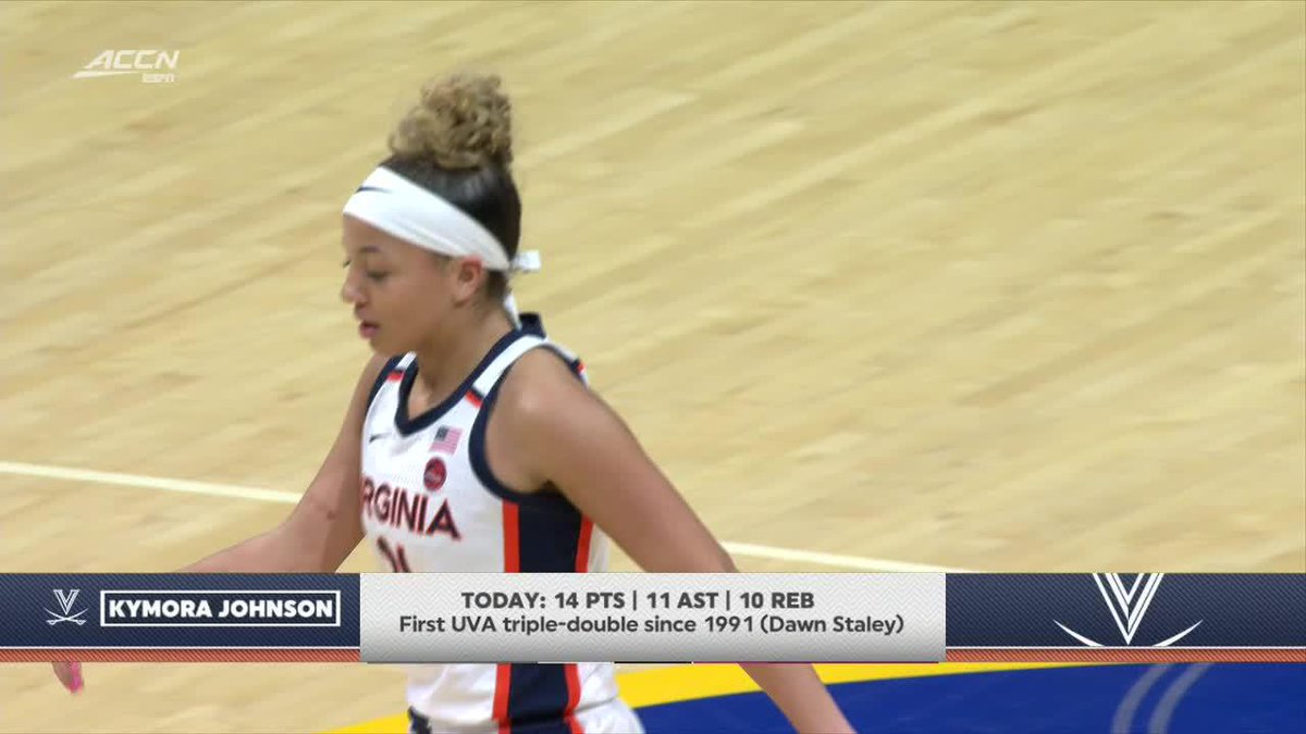 Dawn Staley Kymora Johnson Thats the list. #GoHoos🔸⚔️🔹 #GNSL