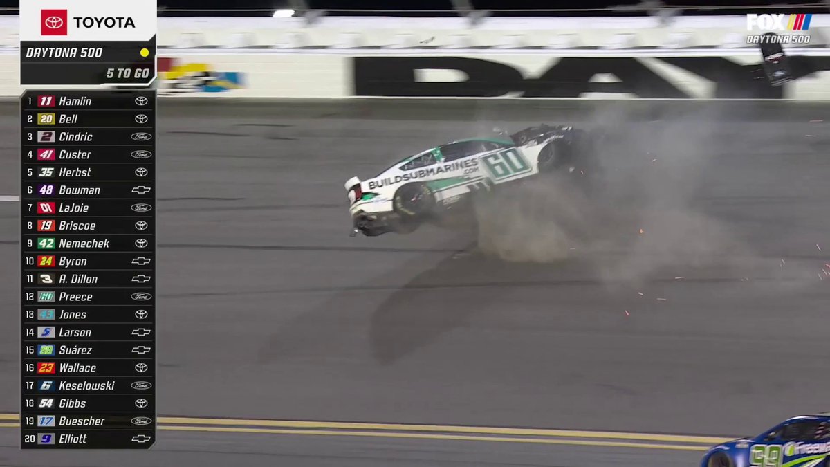 Christopher Bell goes into the wall. Ryan Preece flips. Wow.