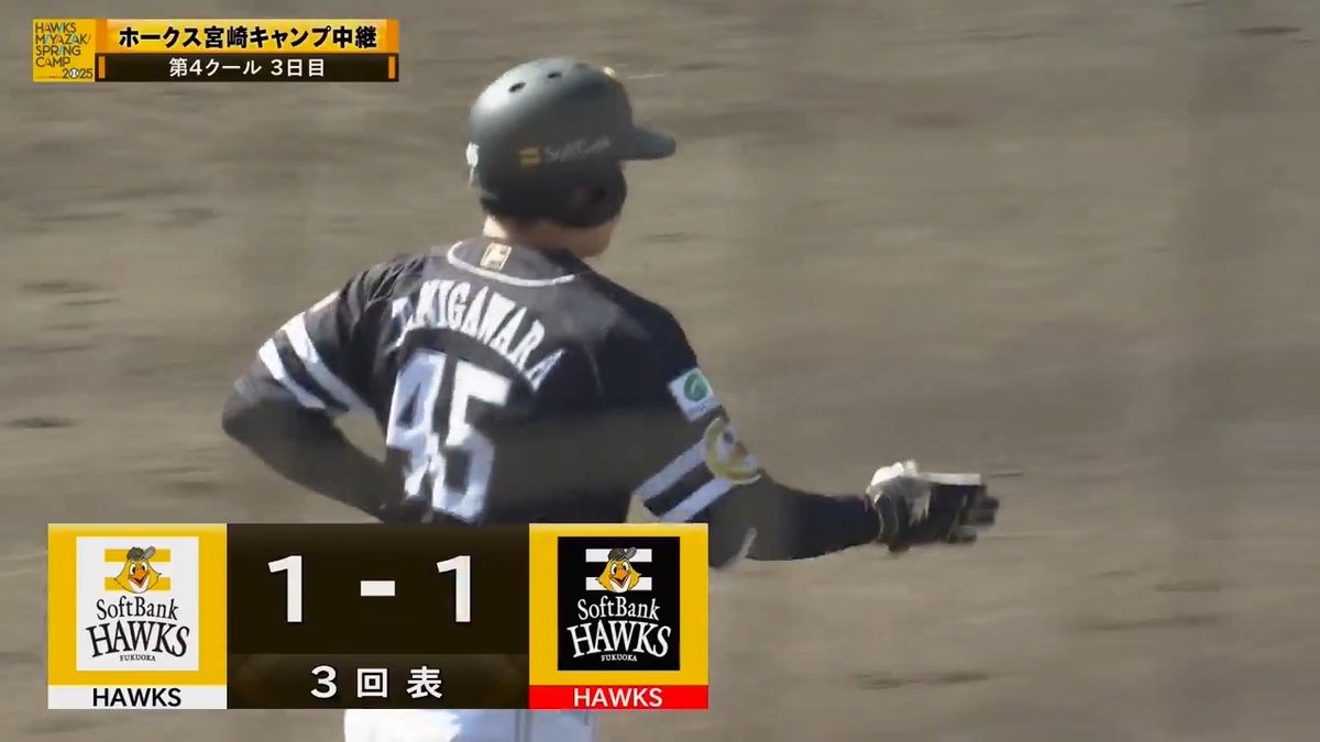 ／ 福岡ソフトバンク紅白戦⚾️ ＼ 紅組 #谷川原健太 選手がソロホームランを放ち、試合は振り出しに戻ります🔥 #sbhawks #宮崎春季キャンプ2025 👇ライブ配信はこちら