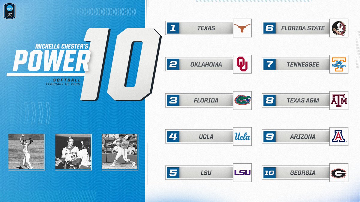 🚨 Power 10 Rankings are here 🚨 Michella Chester gives us her Power 10 rankings for week 2. How would you rank the top 10 teams? #NCAASoftball